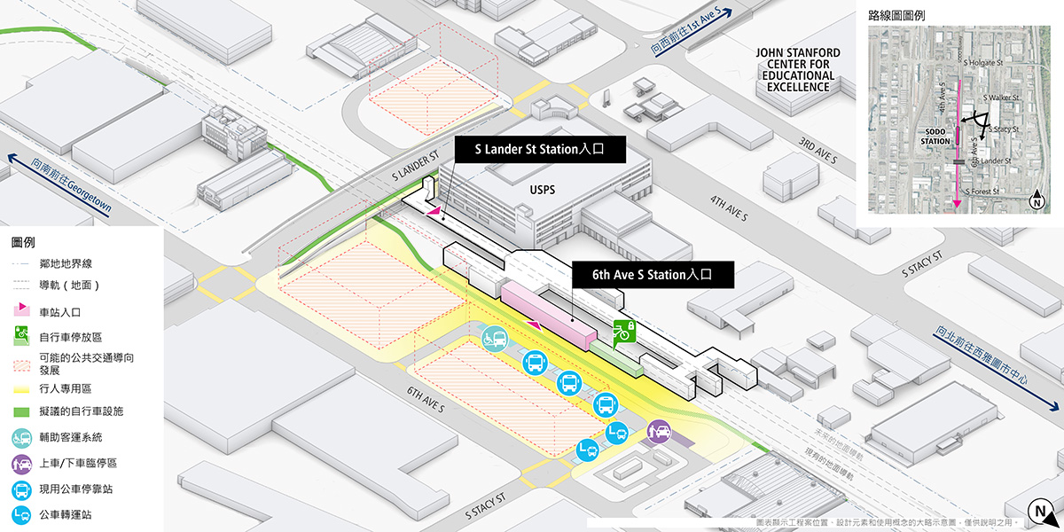 SODO車站首選方案位於S Lander St北邊的5th Ave S，這裡有一個車站入口，此為潛在項目區域的3D效果圖。6th Ave S上顯示有兩個潛在未來以交通導向的開發區域。