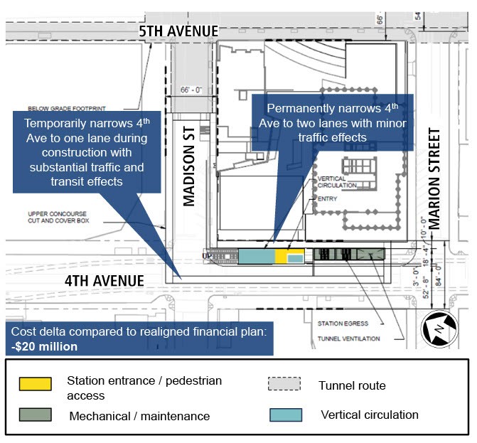 A map of proposed changes to Midtown Station: 4th Avenue right-of-way