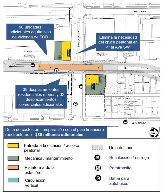 Map of proposed Alaska Junction station access refinement shifts to station entrance 42nd Avenue SW to improve passenger access.