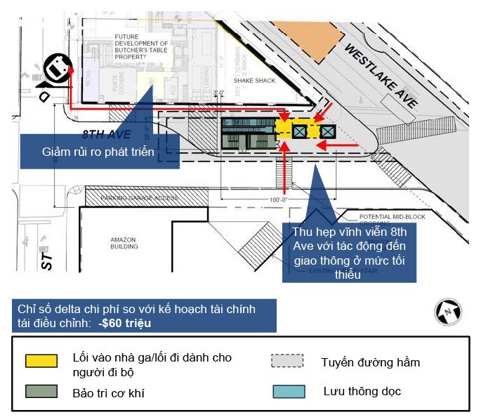 A map of proposed changes to Midtown Station: Columbia Street