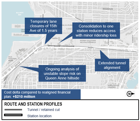 Map of Ballard and Interbay proposed consolidated alignment plan.