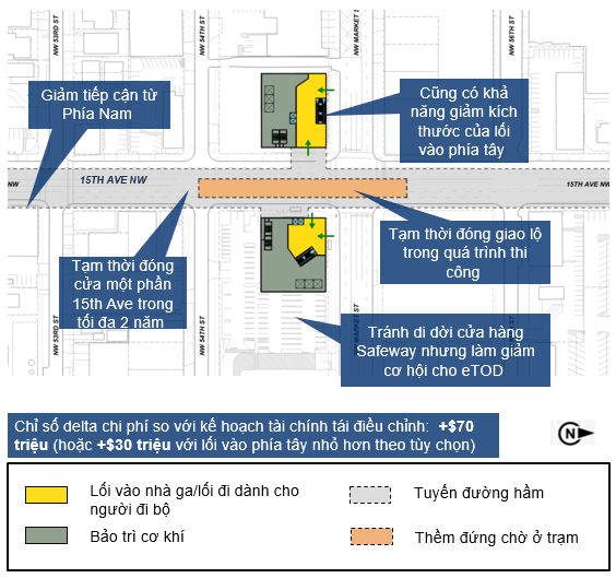 Map of Ballard and Interbay proposed 15th Avenue transit station in right-of-way.