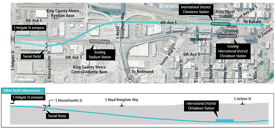 Chinatown-International District區段4th Avenue深層車站方案的地圖和剖面圖，其中顯示了擬議的路線和高架剖面圖。更多詳細資訊請參閱以上文字說明。  點擊放大 (PDF)