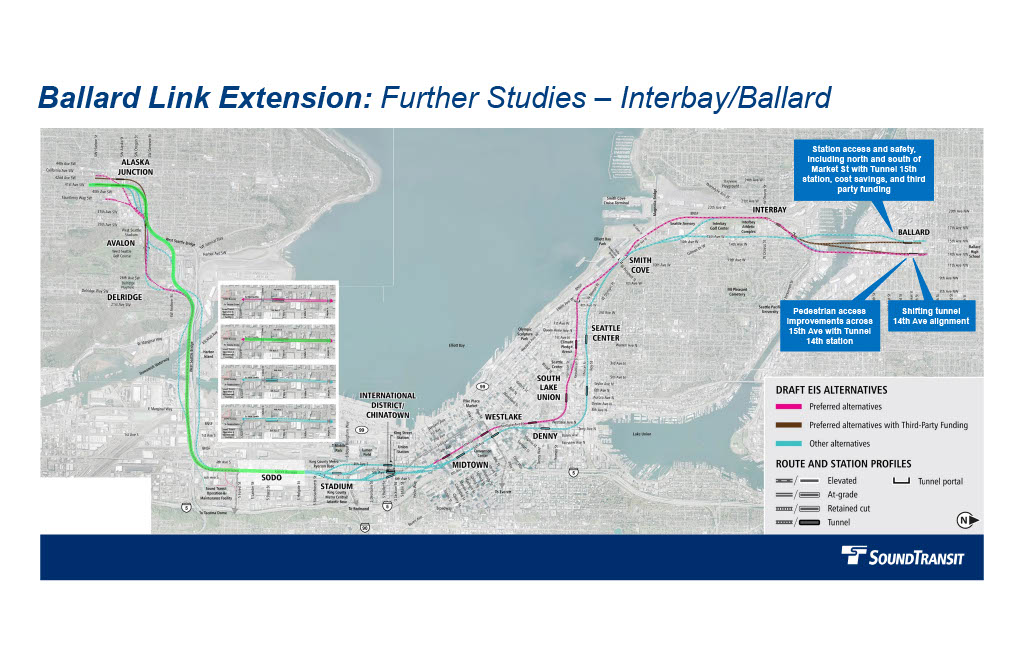 A map with three call-out boxes that highlight further studies in the Interbay/Ballard area.