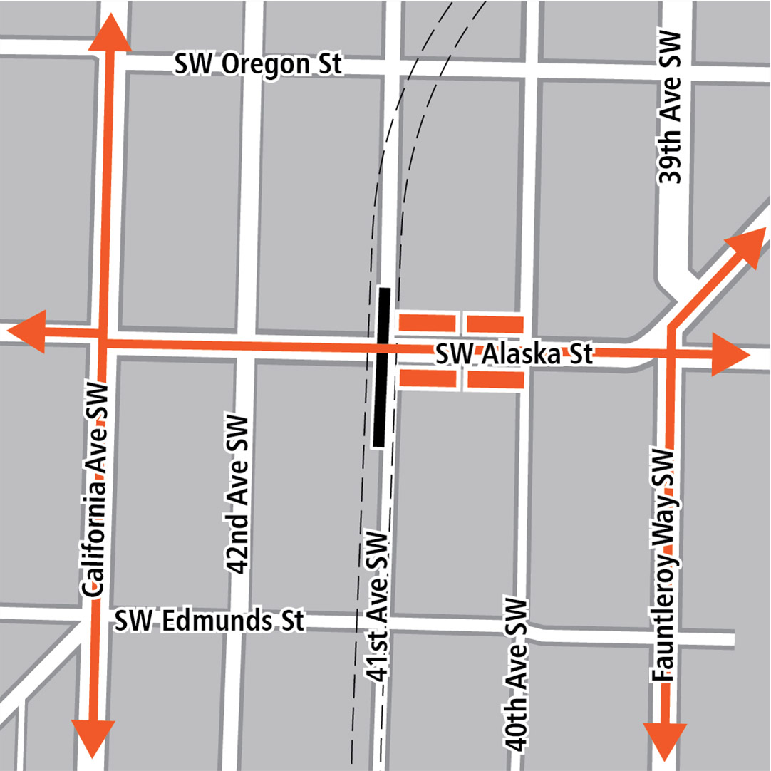 地图上黑色长方形表示41st Avenue Southwest上的车站位置，橙色长方形表示公车站，而橙色线条表示California Avenue Southwest、Southwest Alaska Street和Fauntleroy Way Southwest的公交车路线。