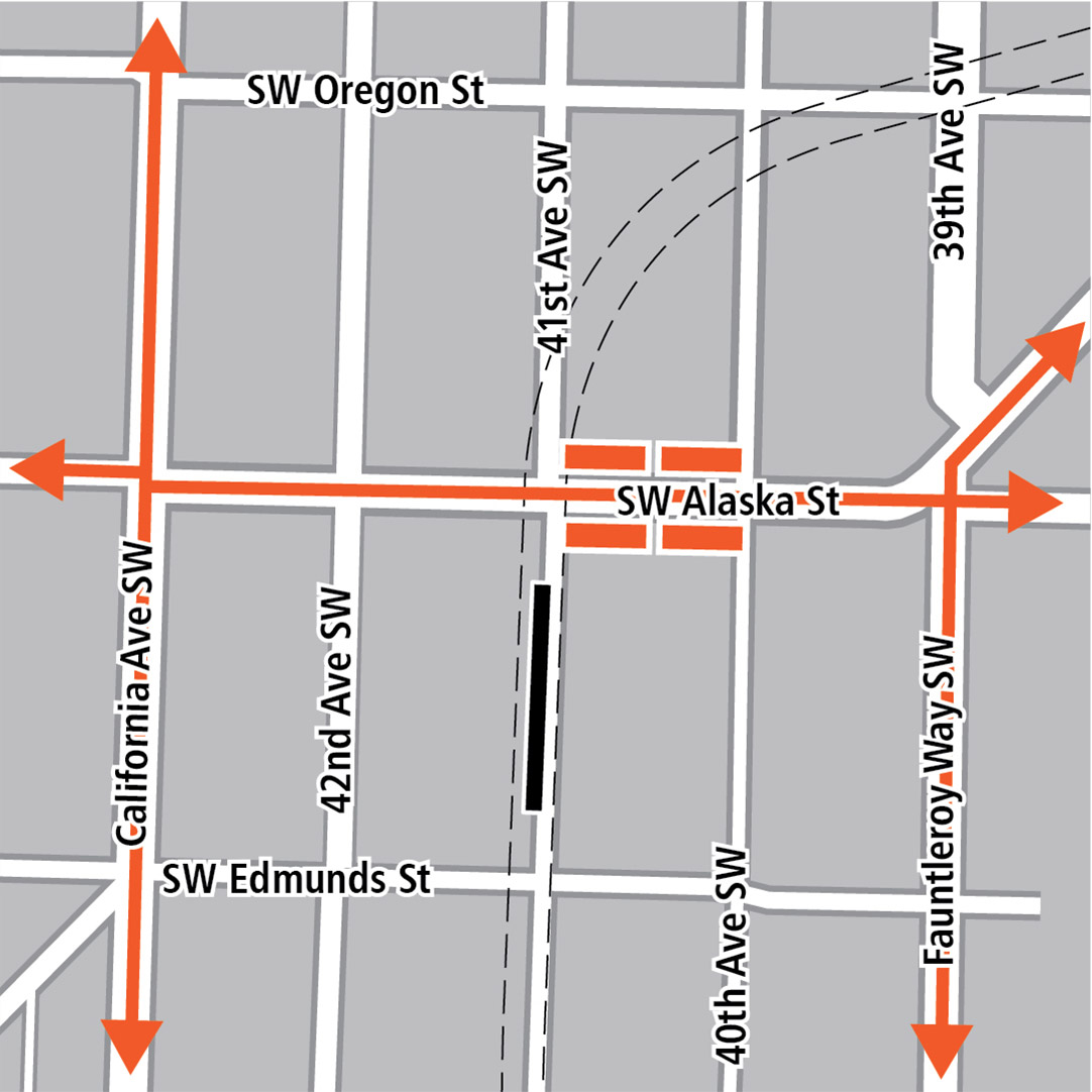 地图上黑色长方形表示41st Avenue Southwest上的车站位置，橙色长方形表示公车站，而橙色线条表示California Avenue Southwest、Southwest Alaska Street和Fauntleroy Way Southwest的公交车路线。