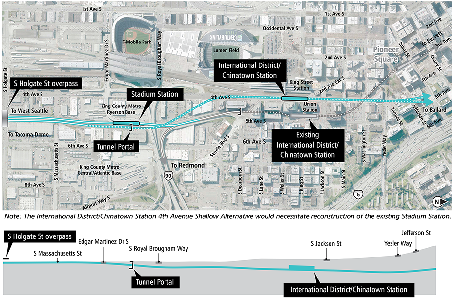 Map and profile of 4th Avenue Shallow Alternative in Chinatown-International District segment showing proposed route and elevation profile. See text description above for additional details. Click to enlarge (PDF)
