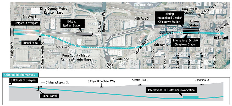Bản đồ và hồ sơ của Lựa Chọn Trạm Ga Sâu 5th Avenue trong đoạn Chinatown-International District biểu thị hồ sơ tuyến đường và độ cao được đề xuất. Xem nội dung mô tả ở trên để biết thêm chi tiết. Nhấp để phóng to (PDF)