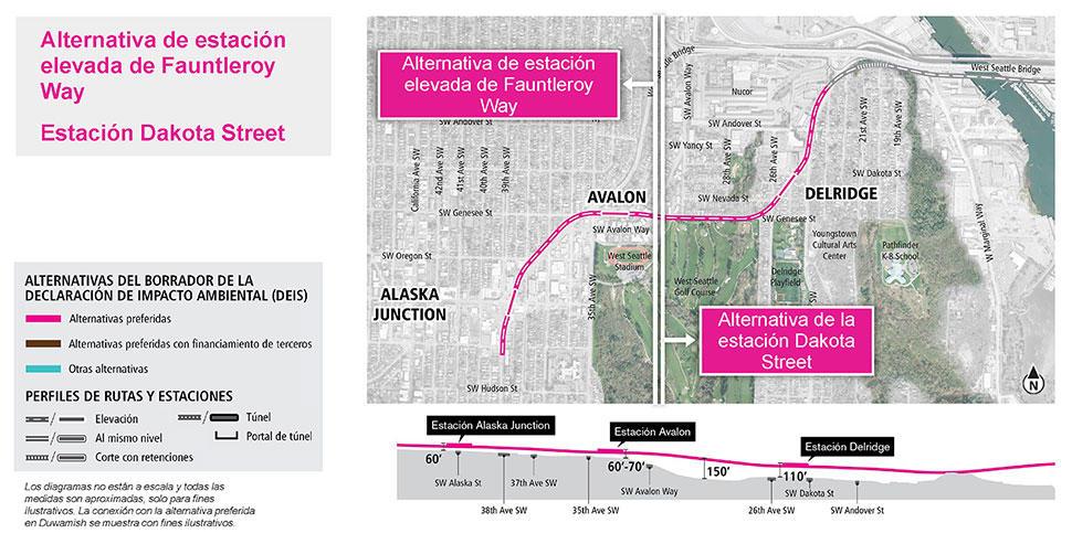 Mapa y perfil de la alternativa de estación Fauntleroy Way elevada en el segmento Alaska Junction que muestran la ruta y el perfil de elevación propuestos. Consulte la descripción anterior para conocer más detalles. Haga clic para ampliar.