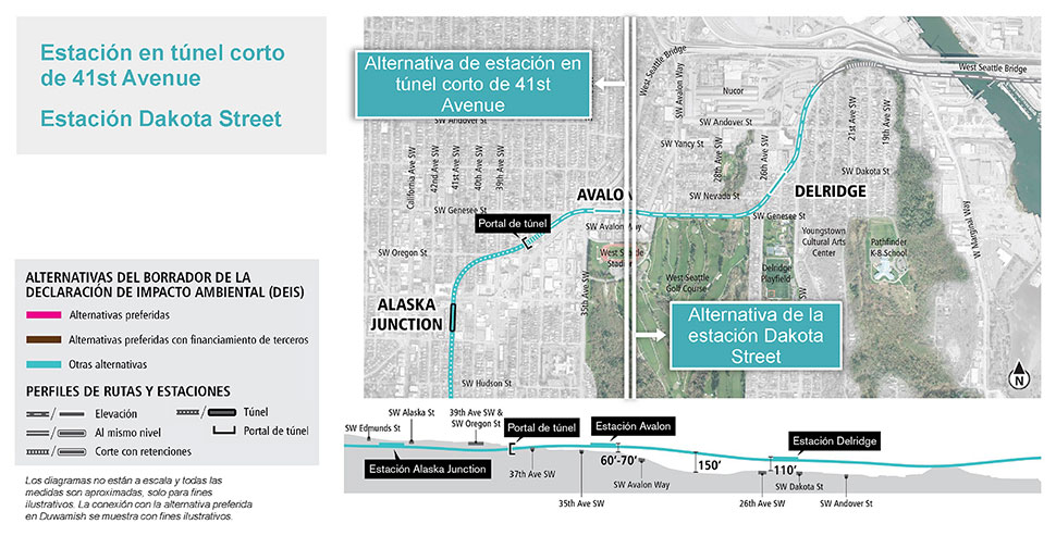 Mapa y perfil de la alternativa de estación en túnel corto de 41st Avenue en el segmento Alaska Junction que muestran la ruta y el perfil de elevación propuestos. Consulte la descripción anterior para conocer más detalles. Haga clic para ampliar.