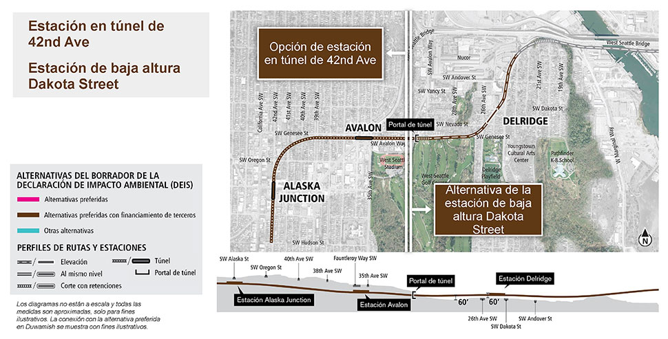 Map and profile of Tunnel 42nd Avenue Station Option in the West Seattle segment showing proposed route and elevation profile. See text description above for additional details. Click to enlarge.