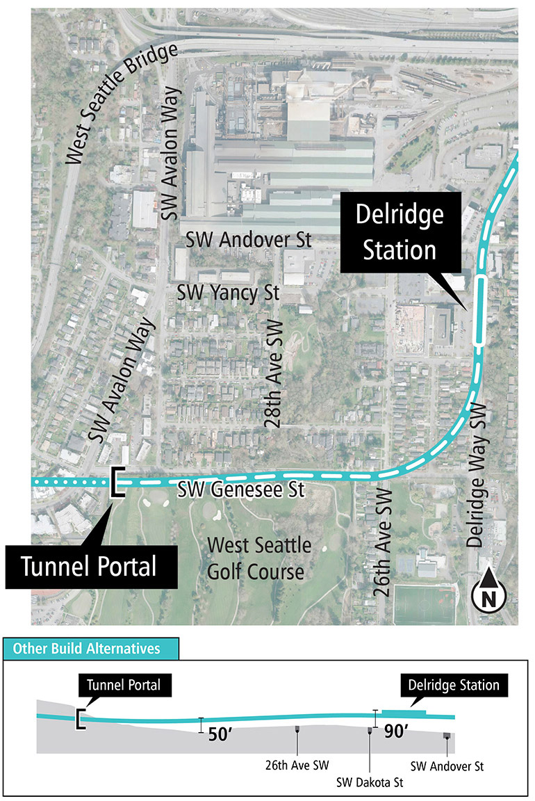 在Delridge區段的Delridge Way車站較低高度備選方案的地圖和剖面圖，其中顯示了擬議的路線和高架剖面圖。更多詳細資訊請參閱以上文字說明。 點擊放大 (PDF)