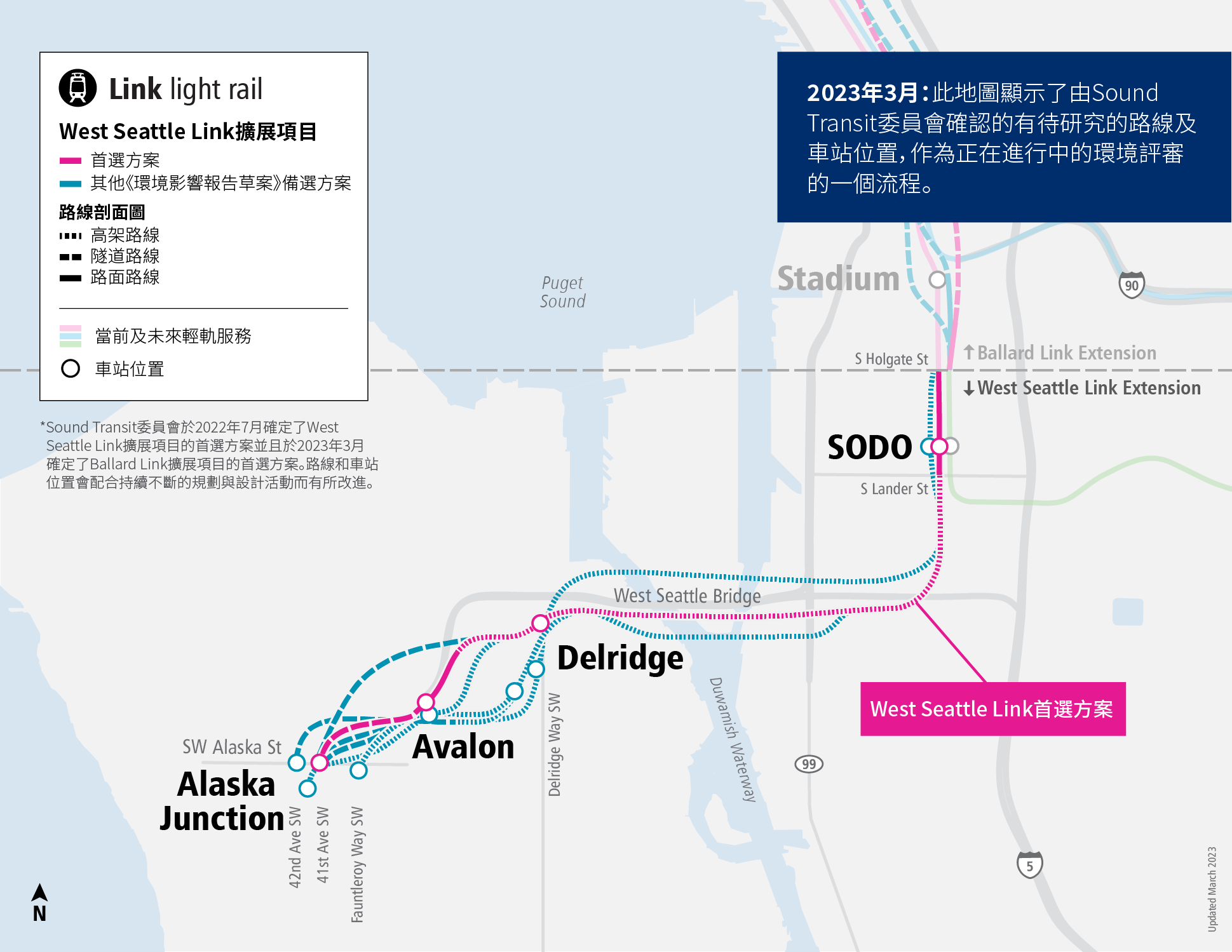 West Seattle Link擴展項目地圖的圖片，顯示我們目前正在評估的首選方案和其他備選方案。該地圖同時涵蓋車站位置，並描述備選方案屬於高架、隧道還是地面形式。 