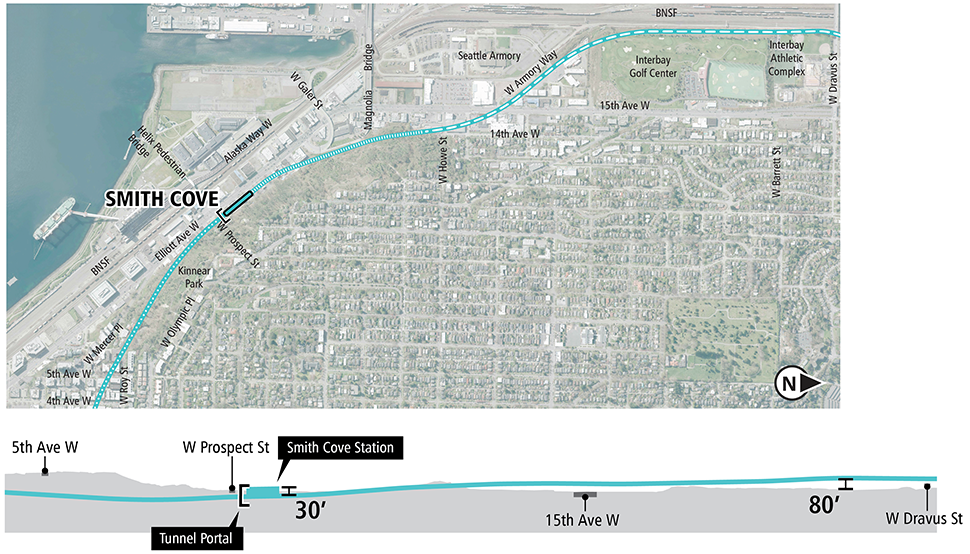 South Interbay (Smith Cove) 區段Prospect Street車站/Central Interbay備選方案的地圖和剖面圖，其中顯示了擬議的路線和高架剖面圖。更多詳細資訊請參閱以上文字說明。 點擊放大 (PDF)