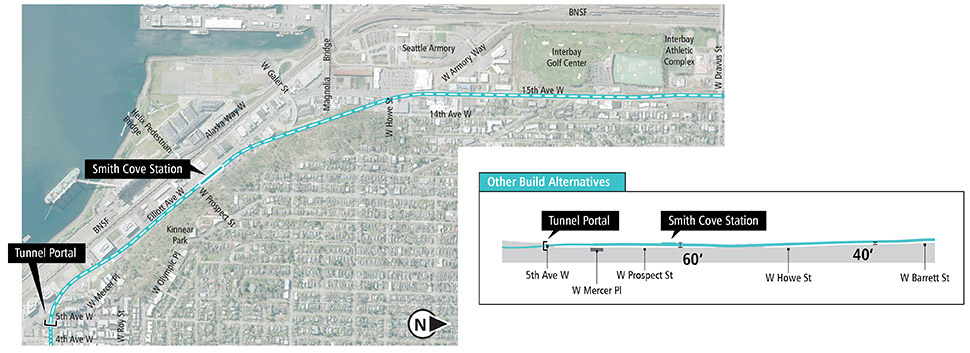 Mapa y perfil de la alternativa de la estación Prospect Street/15th Avenue en el segmento South Interbay (Smith Cove) que muestran la ruta y el perfil de elevación propuestos. Consulte la descripción anterior para conocer más detalles. Haga clic para ampliar (PDF)