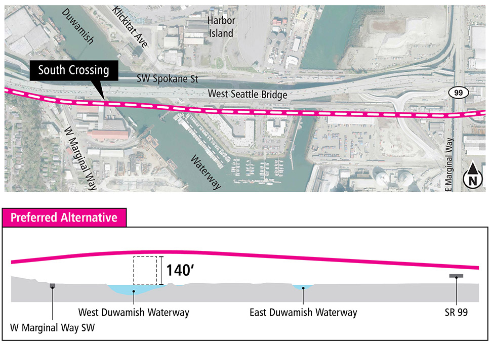 跨越Duwamish Waterway区段的南交叉口备选方案的地图和剖面图,其中显示了拟议的路线和高架剖面图。更多详细信息请参阅以上文字说明。 点击放大 (PDF)