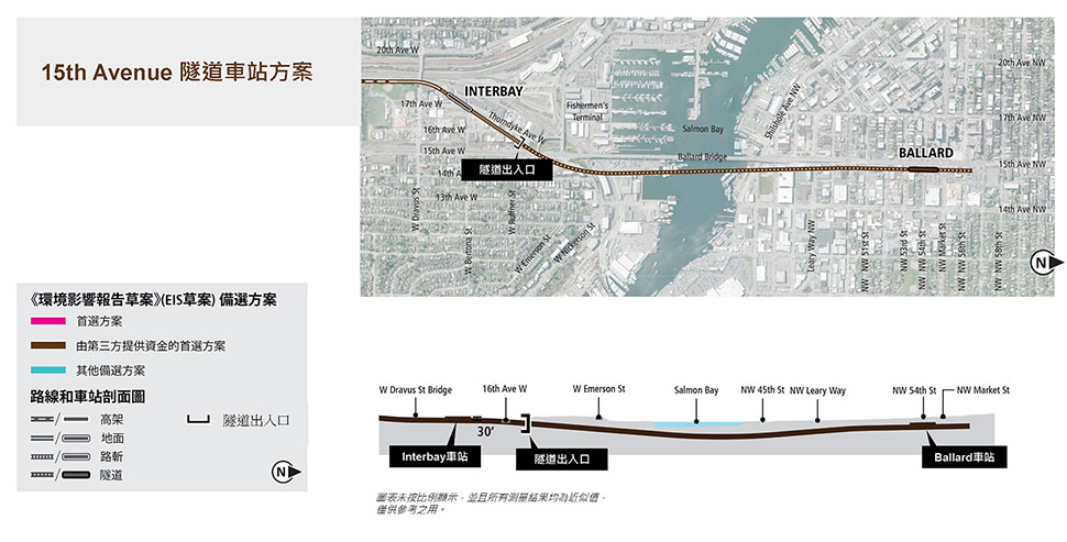 Ballard和Interbay區段15th Avenue隧道車站選項的地圖和剖面圖，其中顯示了擬議的路線和高架剖面圖。更多詳細資訊請參閱以上文字說明。 點擊放大
