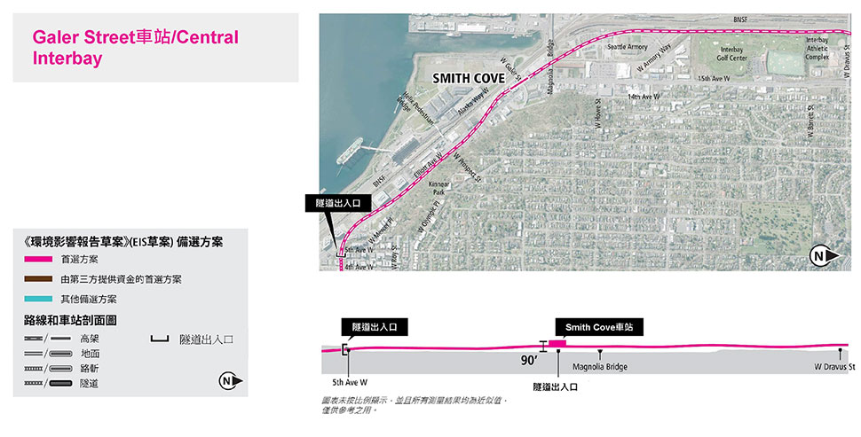 South Interbay (Smith Cove) 區段Galer Street車站/Central Interbay備選方案的地圖和剖面圖，其中顯示了擬議的路線和高架剖面圖。更多詳細資訊請參閱以上文字說明。 點擊放大
