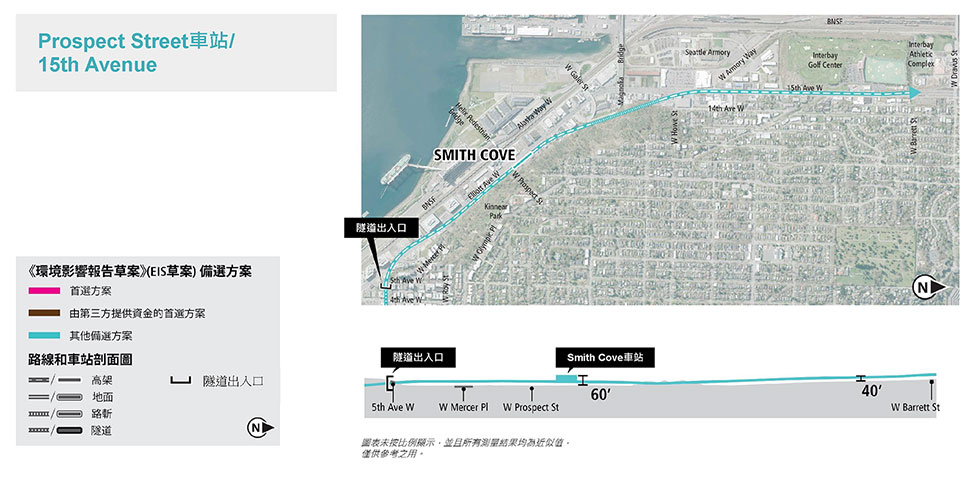 South Interbay (Smith Cove) 區段Prospect Street車站/15th Avenue備選方案的地圖和剖面圖,其中顯示了擬議的路線和高架剖面圖。更多詳細資訊請參閱以上文字說明。 點擊放大