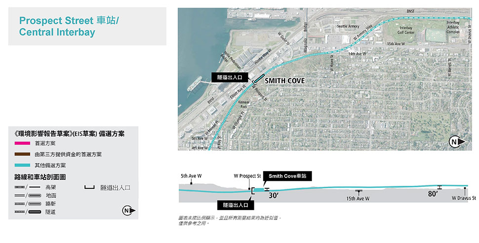 South Interbay (Smith Cove) 區段Prospect Street車站/Central Interbay備選方案的地圖和剖面圖,其中顯示了擬議的路線和高架剖面圖。更多詳細資訊請參閱以上文字說明。 點擊放大