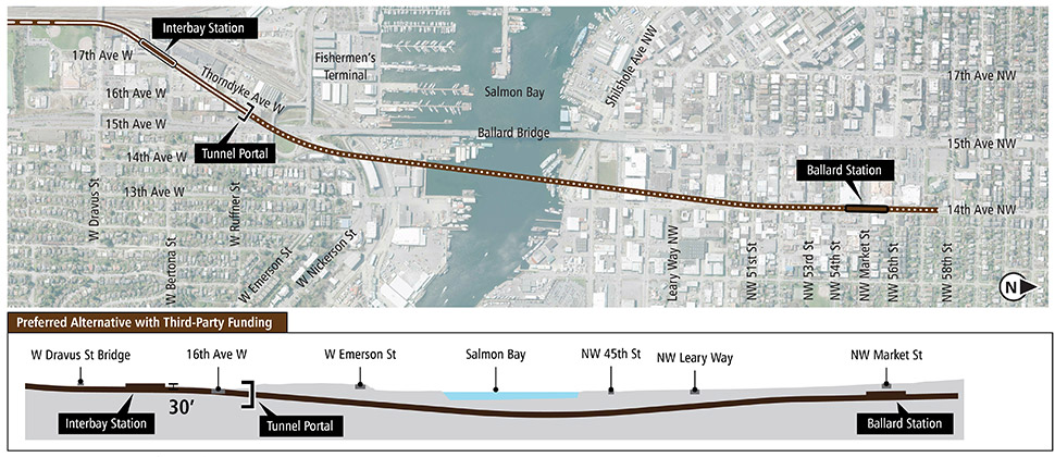 West Seattle And Ballard Link Extensions