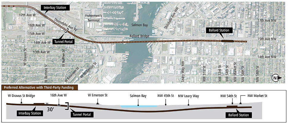 Ballard和Interbay区段15th Avenue隧道车站选项的地图和剖面图，其中显示了拟议的路线和高架剖面图。更多详细信息请参阅以上文字说明。 点击放大 (PDF)
