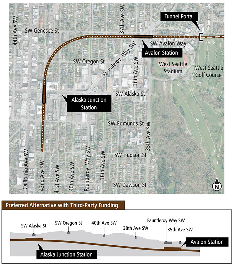 Alaska Junction区段42nd Avenue隧道车站方案的地图和剖面图，其中显示了拟议的路线和高架剖面图。更多详细信息请参阅以上文字说明。 点击放大 (PDF)