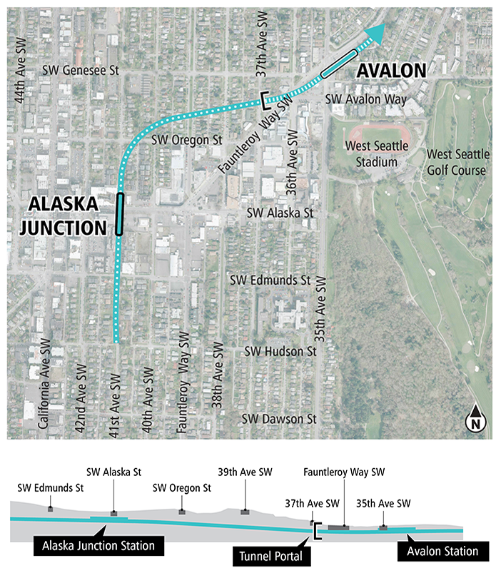 Map and profile of Medium Tunnel 41st Avenue Station Alternative in the West Seattle segment showing proposed route and elevation profile. See text description above for additional details. Click to enlarge (PDF)