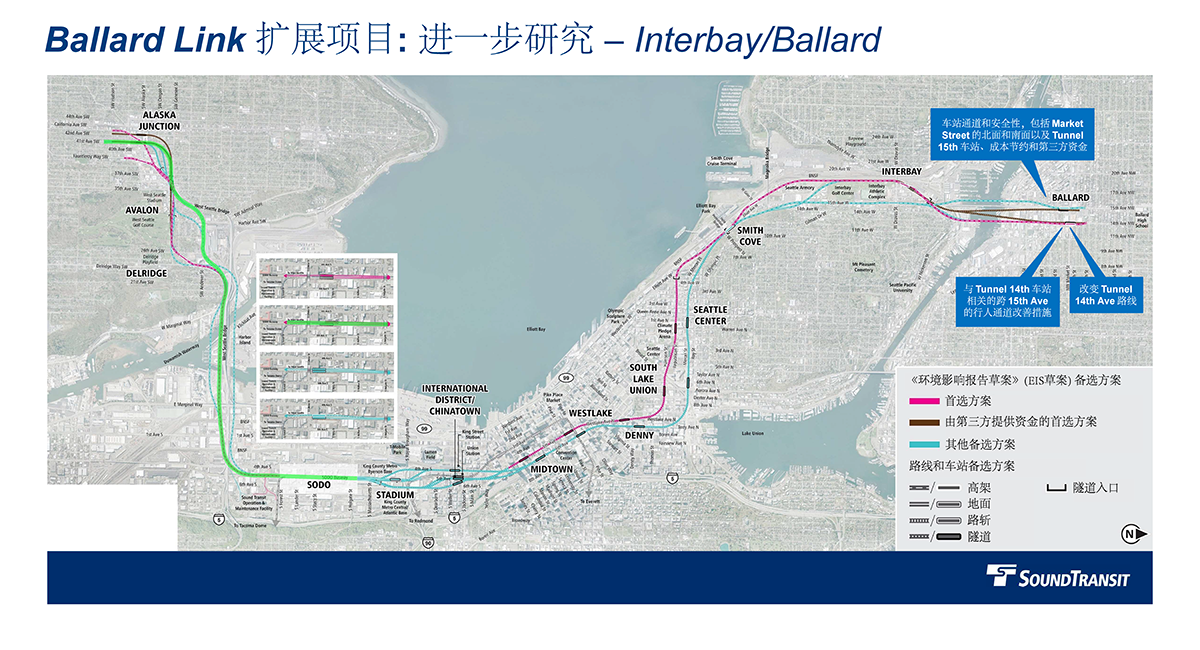 A map with three call-out boxes that highlight further studies in the Interbay/Ballard area.