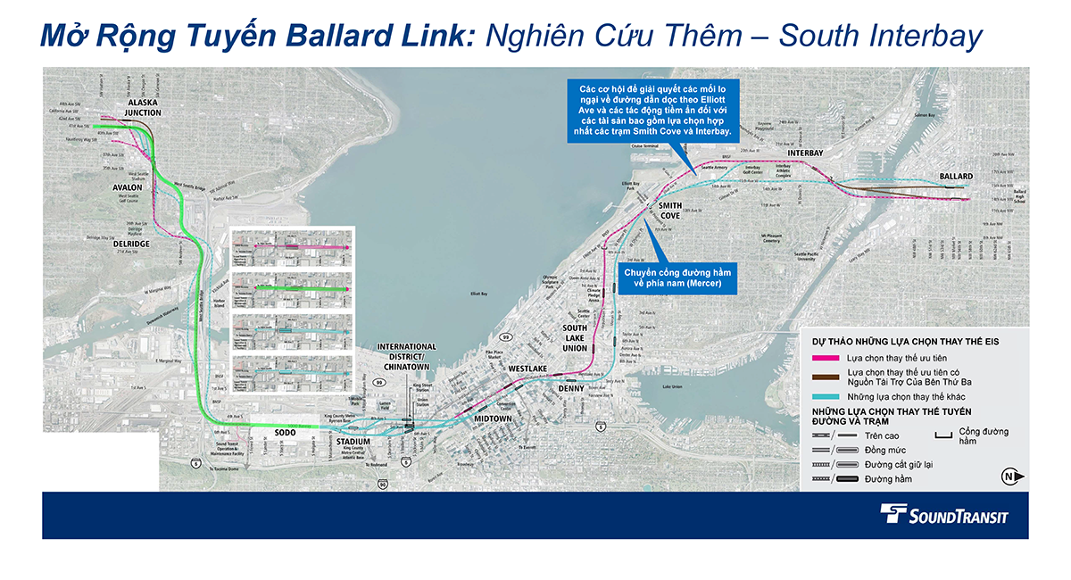 Ballard-South Interbay